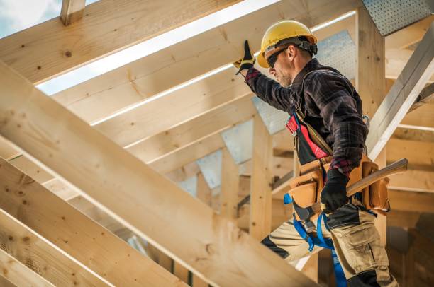 Rainsville, AL Roofing Contractor Company